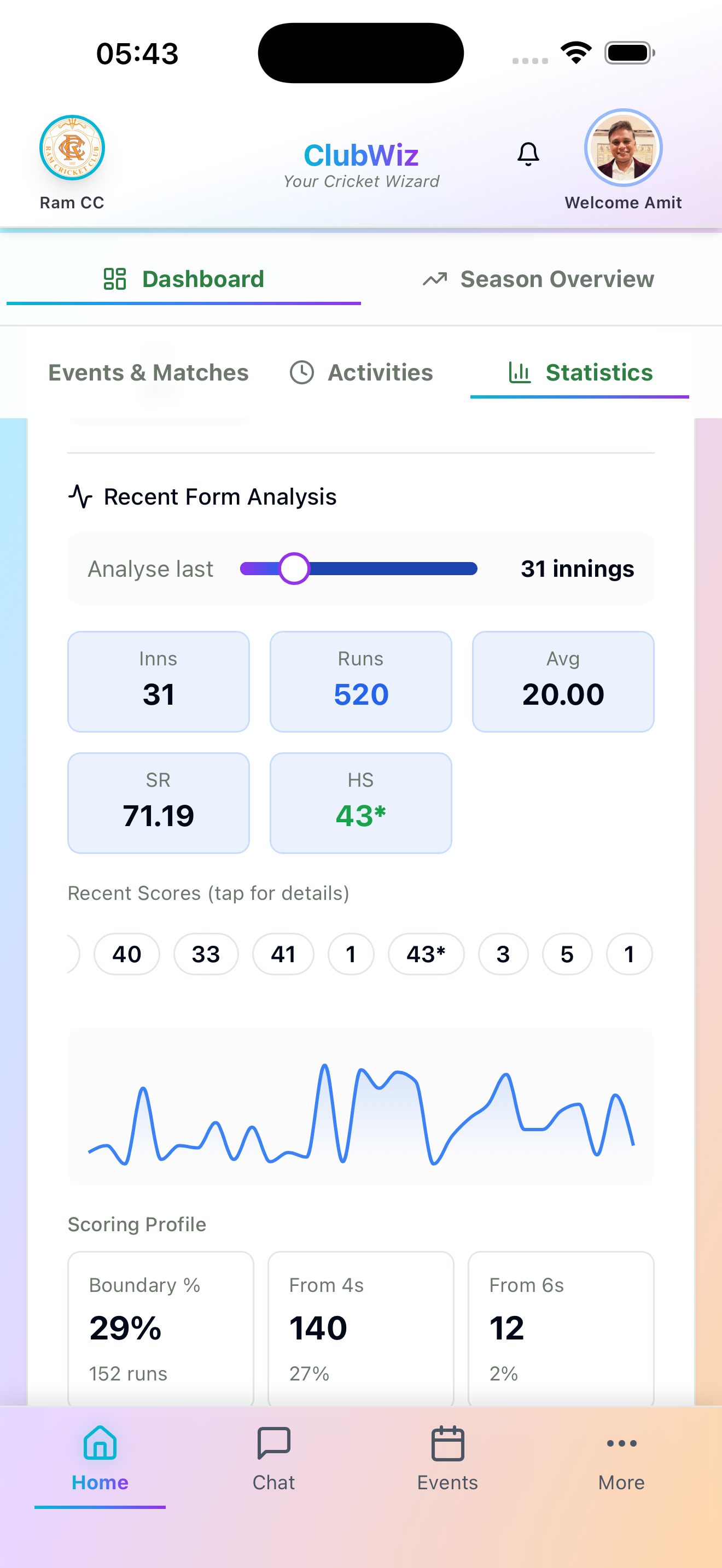 ClubWiz - Free Cricket Club Management App | Player Wallet ...
